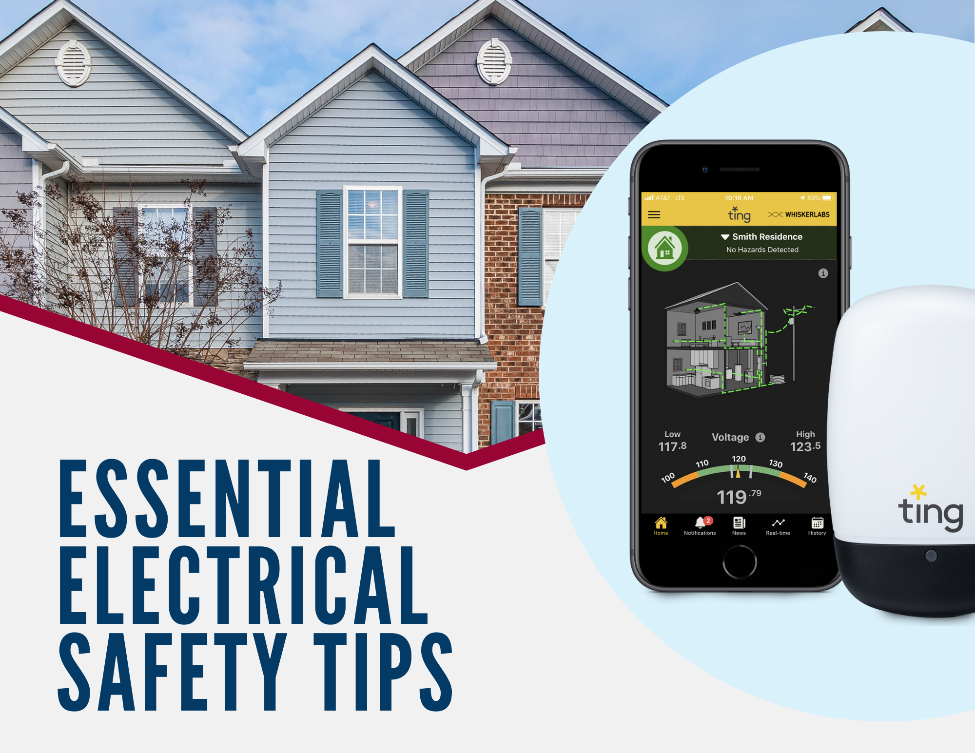 Background has light gray rowhomes. In front of that image is a light blue circle which highlights an iPhone and Ting safety plug-in sensor. The title of the blog post is in the bottom left corner reading "Essential Electrical Safety Tips".